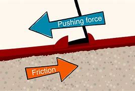 friction 的图像结果