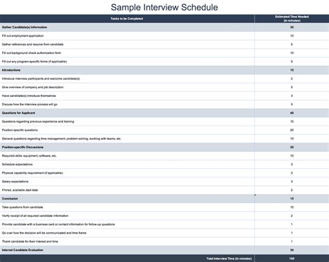 Sample Interview Scoresheet 的图像结果