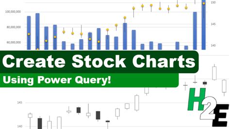 Image result for Examples of Using Power Query in Excel to Download Stock Data Bing