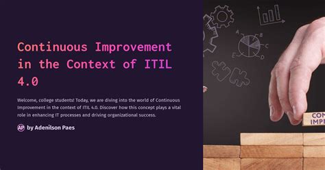 ITIL Continuous Improvement Process 的图像结果