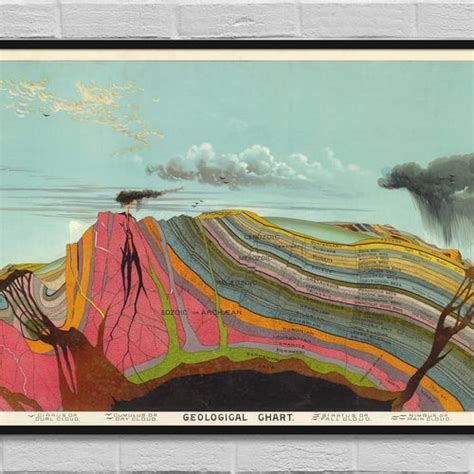 Buy Geological Chart Digital Poster Map / Terrestrial Minerals Fine Art ...