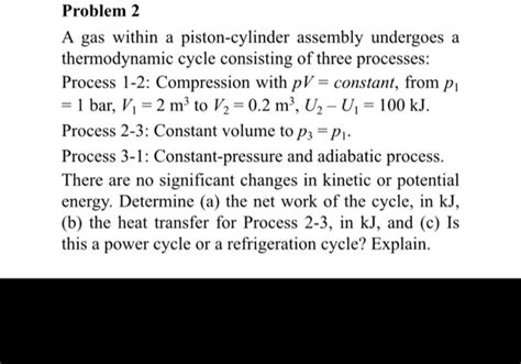 Cycle Process Example 的图像结果