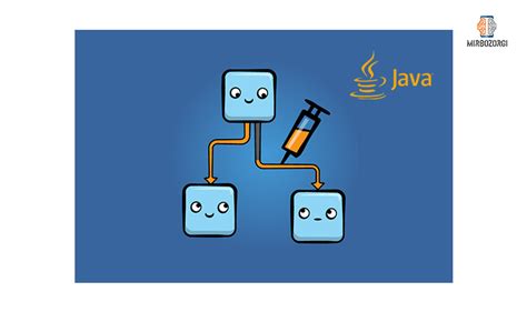 Image result for How to Instantiate an Object That Uses Dependency Injection Java