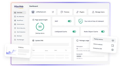 Enterprise WordPress Hosting for High-Traffic Websites in India