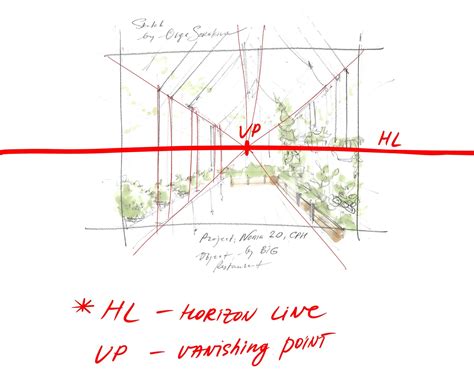 Image result for Draw 2-Point Perspective
