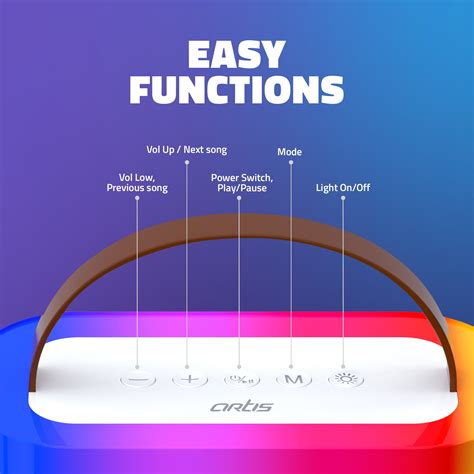 SoundMax 600 24W Bluetooth Speaker (White)