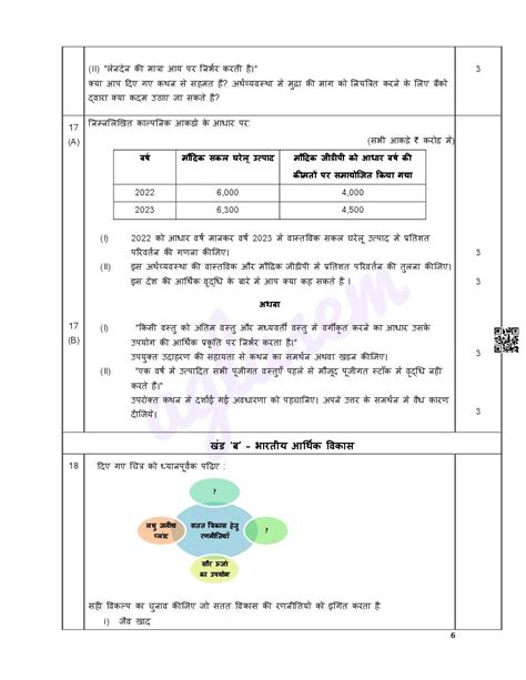 Image result for Economics Class 12 Sample Papers