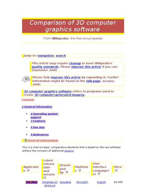 Computer Graphics Programming Comparison Diagram 的图像结果