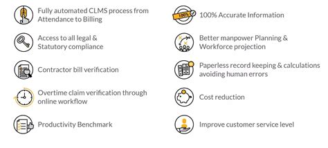 Image result for Labour Management System Logo