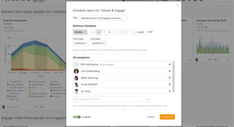 Image result for API Integration Data Science