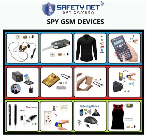 Spy Audio Listening Device - Safety Net Spy GSM Mask With Invisible ...