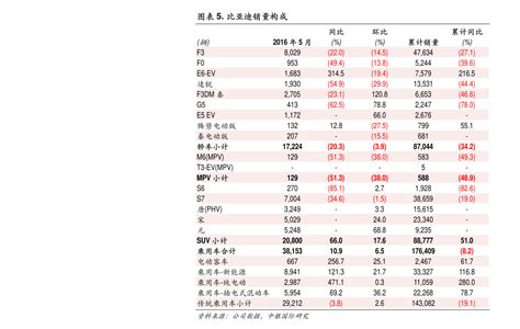 2020中国外贸百强城市名单（附全榜单）-排行榜-中商情报网