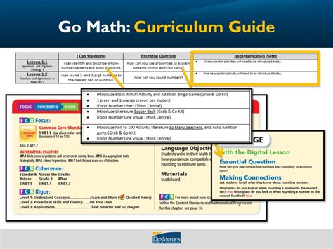 Go Math Lessons 的图像结果