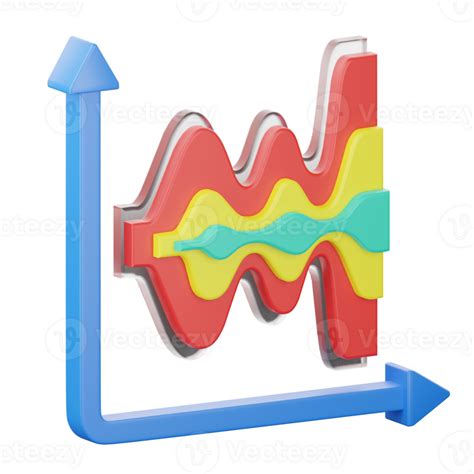 Image result for How to Read Steamp Graphs