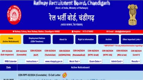 RPF Constable Admit Card 2025: Download Hall Tickets Out For Exams From ...