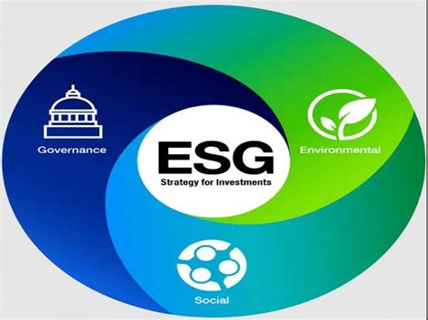 ESG Stocks Are On A Run-Up And Have Even Performed Better Than ...