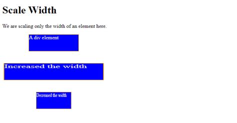 CSS 2D Transform 的图像结果