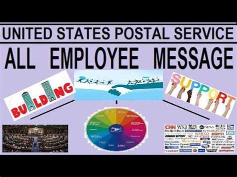 Image result for Postal Service Assessment Test Samples