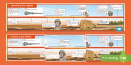 Hittite Empire Map Poster - HASS - Twinkl