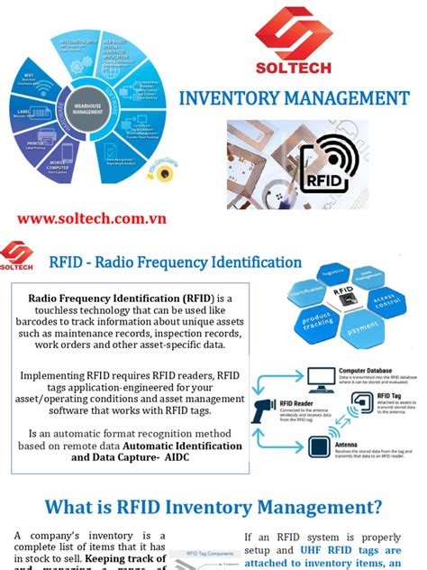 Rfid - Inventory Management | PDF
