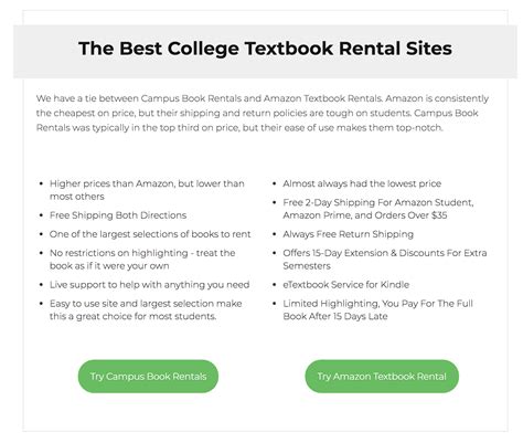 Campus Book Rentals