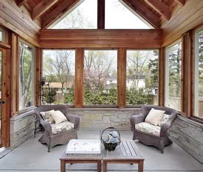 Image result for Buildsync