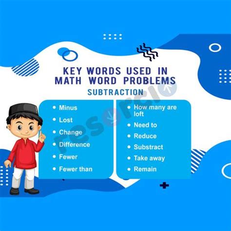 Image result for Key Words in Math Problems