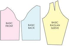 Image result for Basic Top Textile Studio Pattern