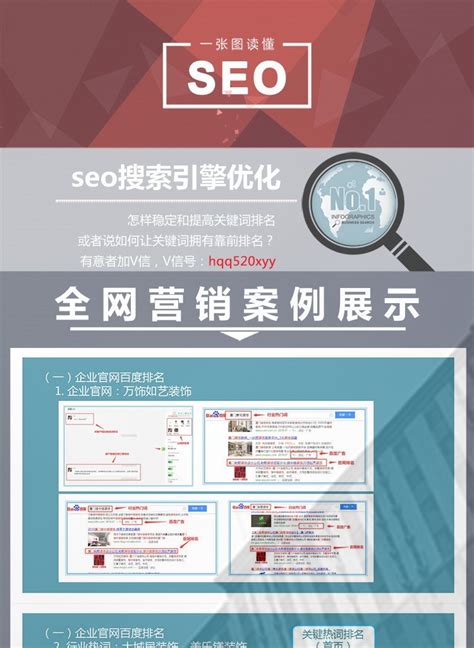 网站SEO分析（seo网站优化总结）-8848SEO