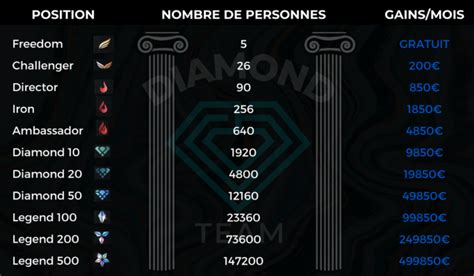 Rezultat imagine pentru Futures Infinity