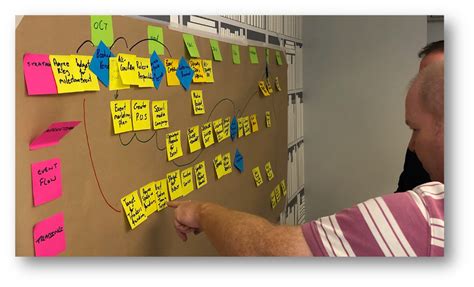 Collaborative Partnership Plan 的图像结果