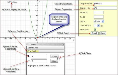Image result for Graphing Point