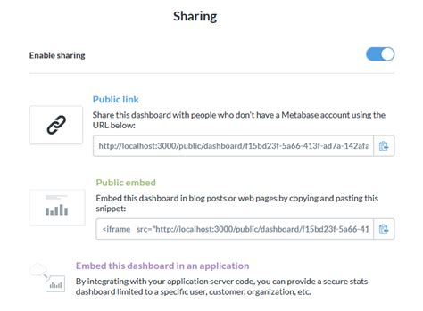 Image result for Metabase Dashboard Tutorial