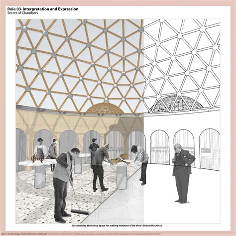 Embracing Juxtapose- Jugalbandi | CEPT - Portfolio