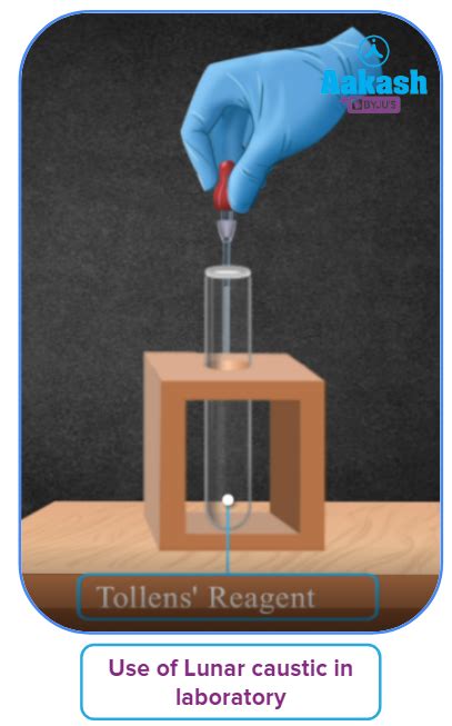 Lunar Caustic - Definition, Preparation, Properties, Applications ...