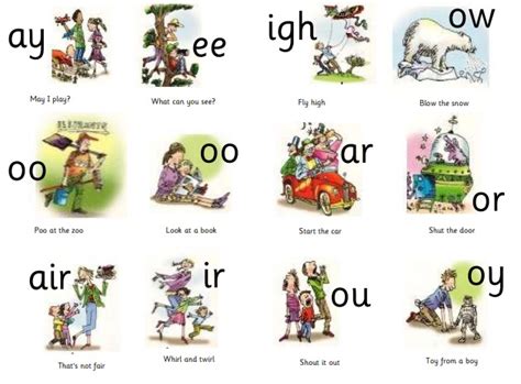 Image result for Read/Write Inc C Lesson