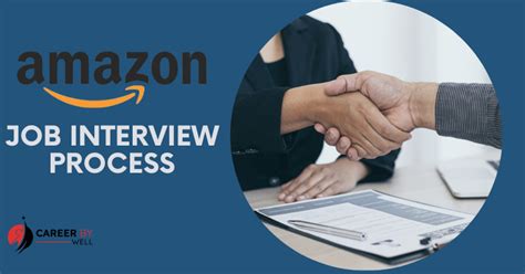 Image result for Amazon Interview Prepation