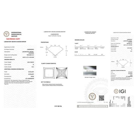 Princess Cut 2.05 carat Lab Created CVD Diamond | SolitaireMart