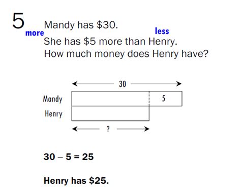 Image result for Primary 2 Math Problem