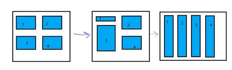 Image result for Dynamic Image Grid CSS