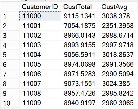 Image result for Aggregate Query Command Line
