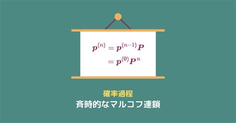 Image result for Text Normalization Machine Learning