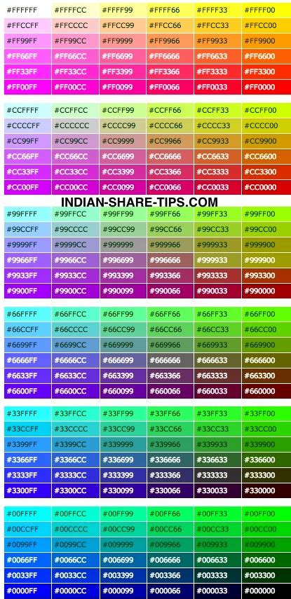 Image result for Web Color Codes Chart
