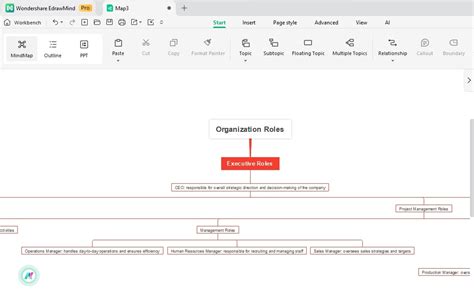 Org Chart 的图像结果