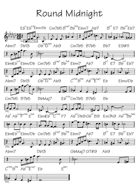 Image result for Round Midnight Guitar Tutorial