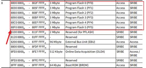 System.Reflection FlashBoot 的图像结果