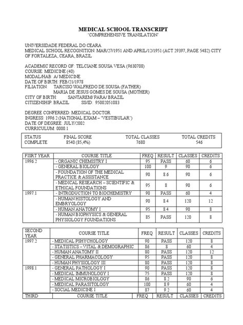 Image result for Official Transcript Medical