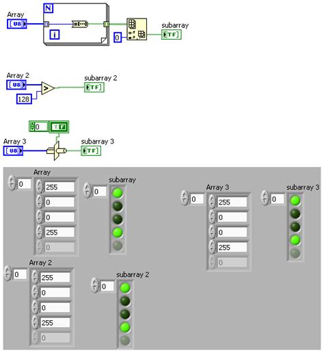 Image result for Bit Array