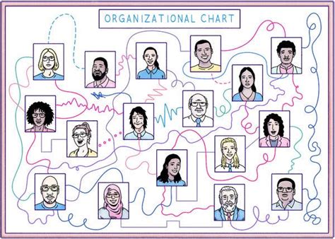 Flat Structure 的图像结果