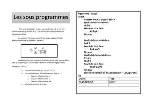 Image result for Sous-Programme Algorithme